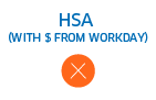 HSA no