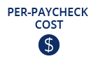 per-paycheck cost is low