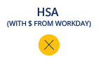 no HSA from Workday